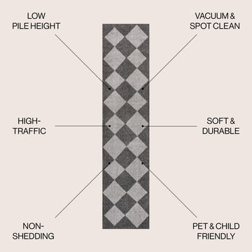 Draper Classic Geometric Diamond Pattern Area Rug